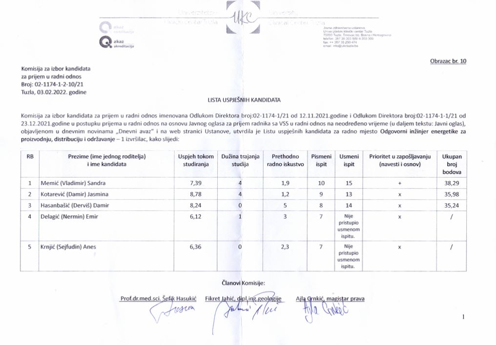 Lista uspješnih kandidata