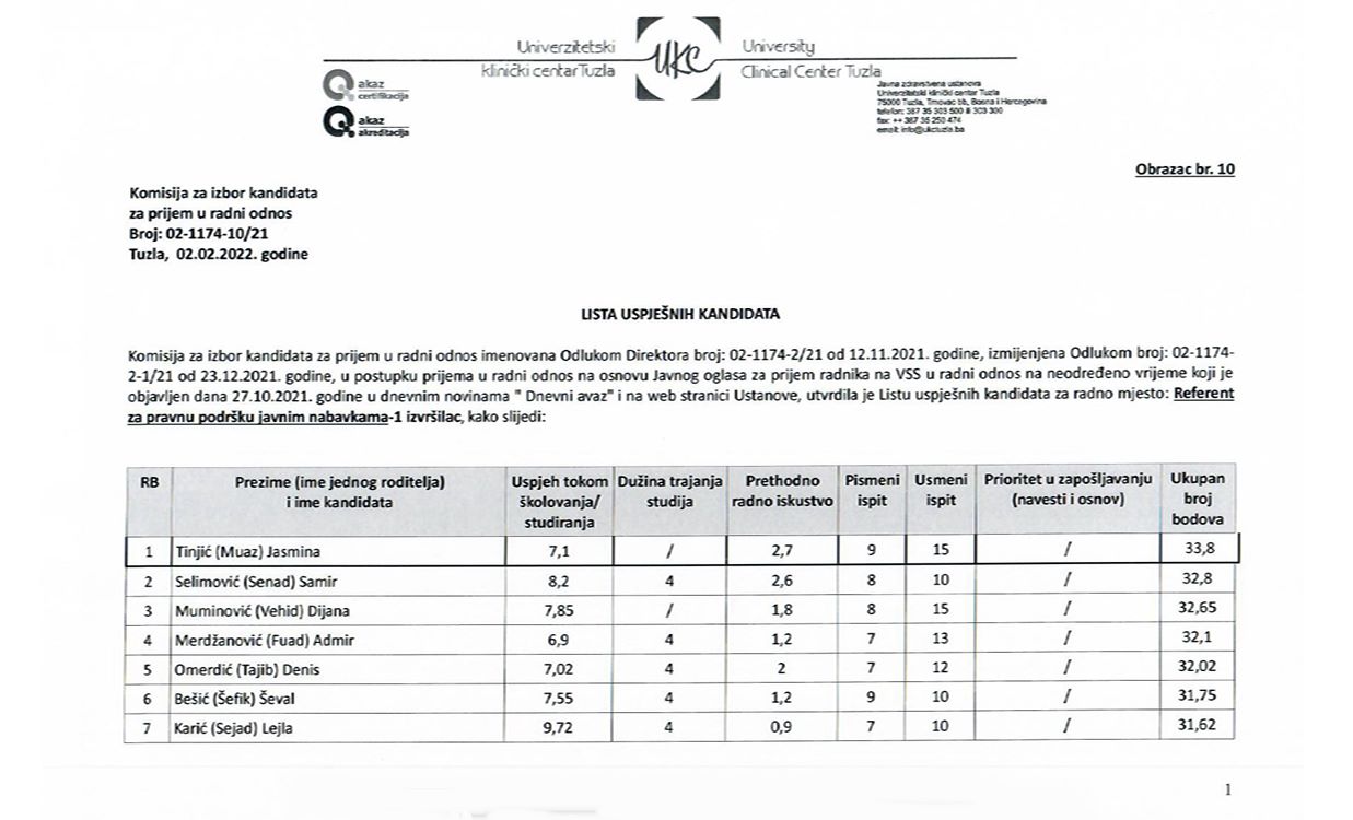 Lista uspješnih kandidata